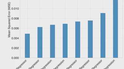 Machine Learning for Carbon Nanotube Fiber Characterization featured image